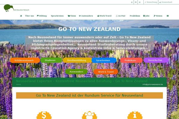 Site using Flag Icons plugin