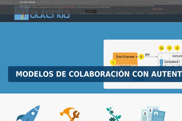 autentia.com site used Autentia