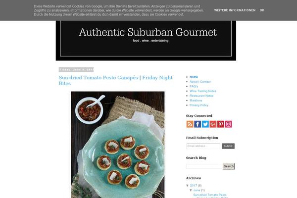 Site using NextGEN Gallery plugin