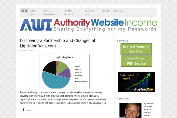 Seofy theme site design template sample