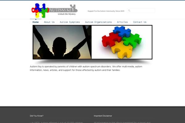 Site using Better-adsmanager plugin