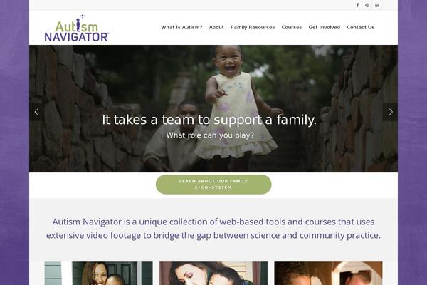 Site using Sabai-googlemaps plugin