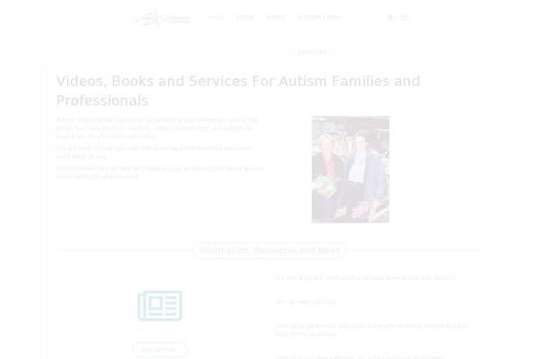 Site using Slider-revolution plugin
