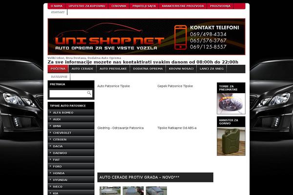 Site using WP Fluid Images plugin