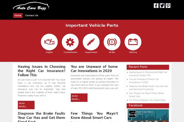 Site using WP-PostRatings plugin
