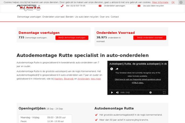 Site using WF Cookie Consent plugin