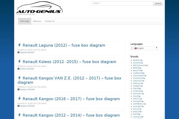 Site using Ko-fi-button plugin