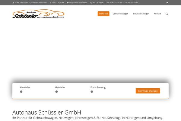 Site using Thinkup-panels plugin