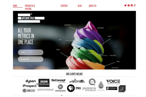 automateanalytics.com site used Supermetrics