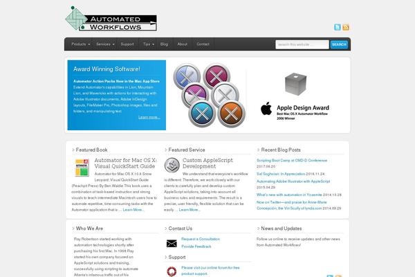 Site using Social Profiles Widget plugin