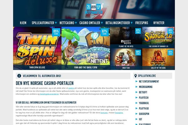 Site using WP-Piwik plugin