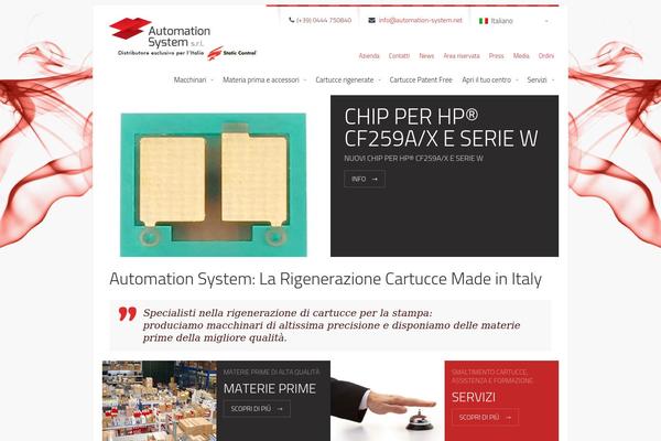 Site using YouTube Simple Gallery plugin