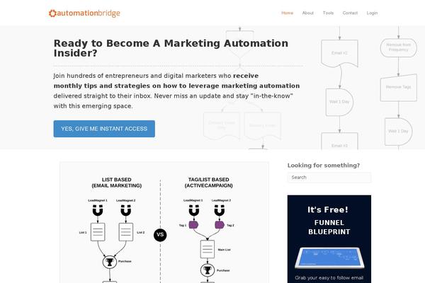 Site using Kadence-pro plugin