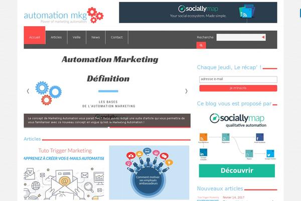 Site using Social Count Plus plugin