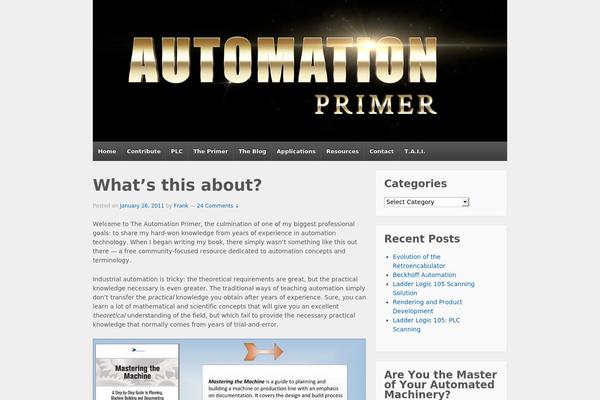 Site using Convertkit plugin
