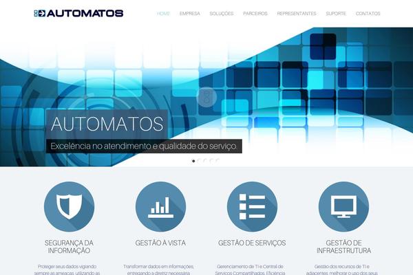 Site using Popup Builder plugin