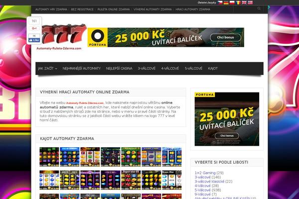 Site using Flytonic-casino-review plugin