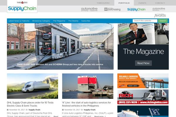 Site using Soliloquy plugin