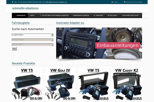 Site using Lazy-loading-responsive-images plugin