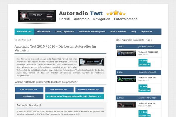 Wp Radiance 1.0.3 theme site design template sample