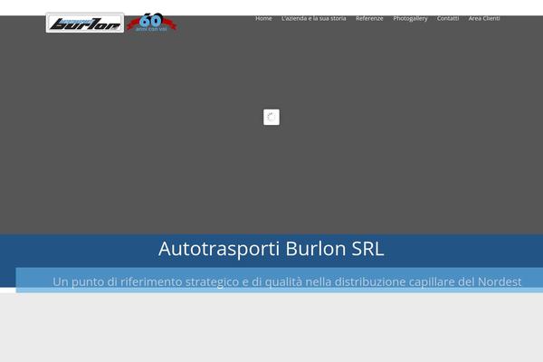 Site using The-grid plugin