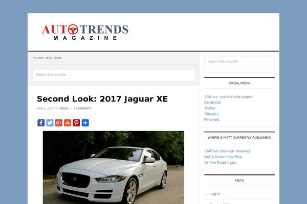 Site using Authors-list plugin