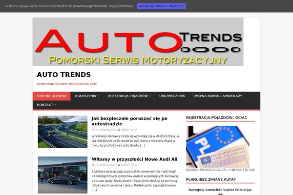Site using WTI Like Post plugin