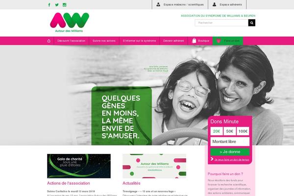 Site using WPSIREN Recent Posts By Category plugin
