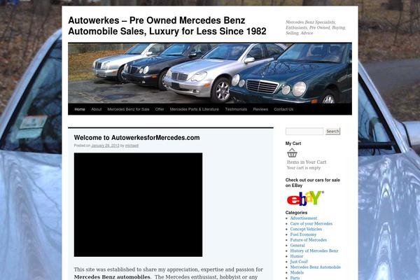 Site using Abtest plugin