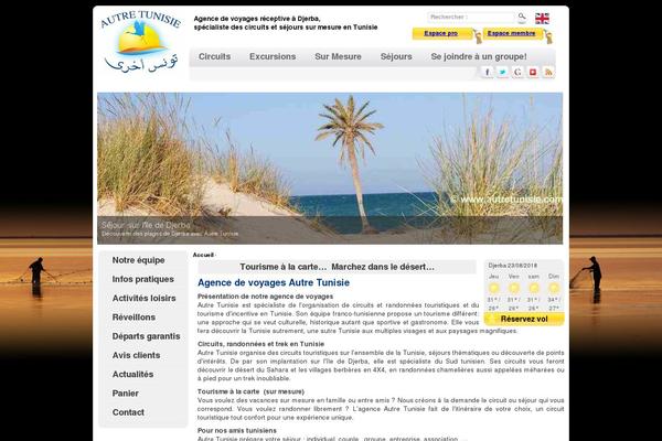 Site using Weather and Weather Forecast Widget plugin