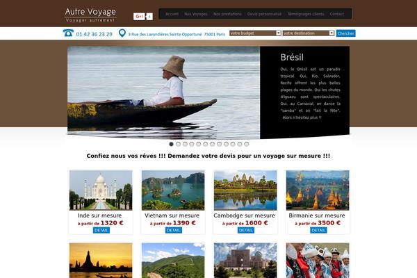 Site using CKEditor for WordPress plugin