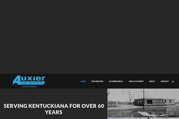 Site using Google Maps plugin