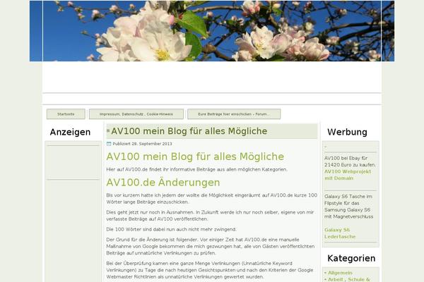 Site using Related Posts plugin