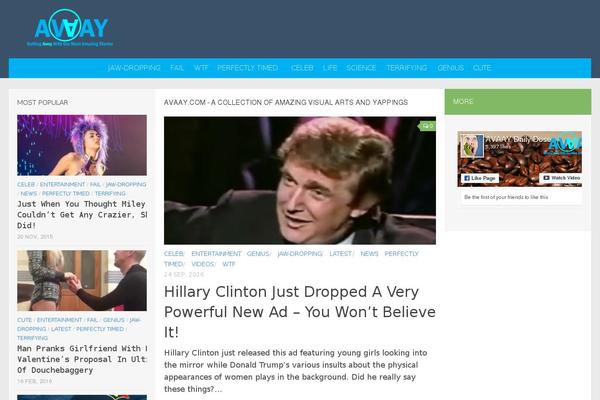 Site using WP Advertize It plugin