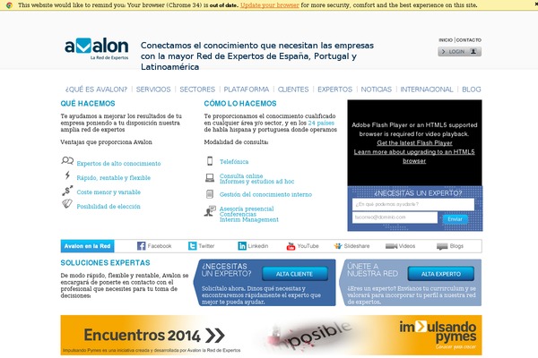 Site using CevherShare plugin