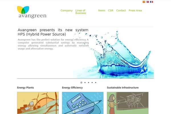 avangreen.com site used Wordfinder