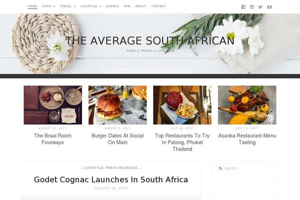Anissa theme site design template sample