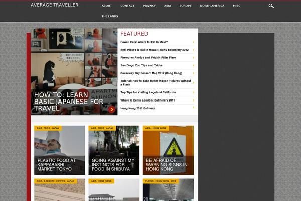 Site using Flexible Map plugin