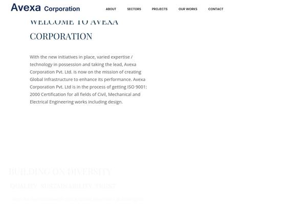 Site using Visual-portfolio plugin