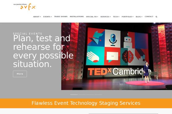 Site using Slide-in plugin