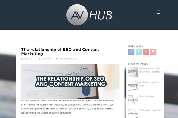 Blogi theme site design template sample