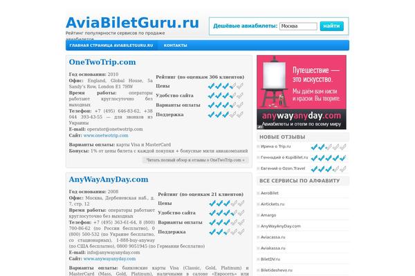 Site using MyRP plugin