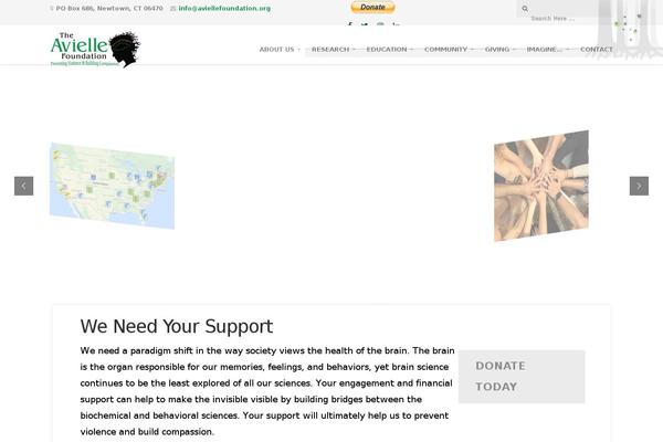 Site using Seamless Donations plugin