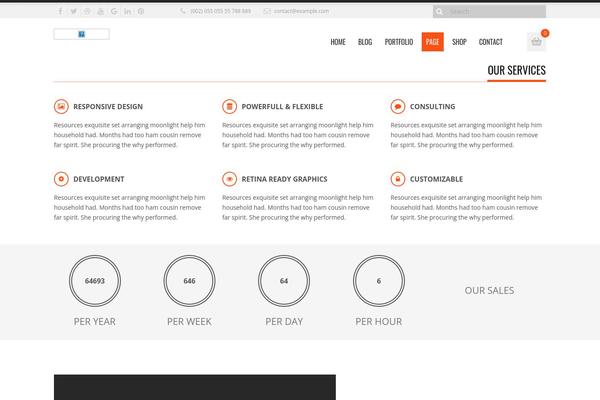 aviskar.com site used Revoke2