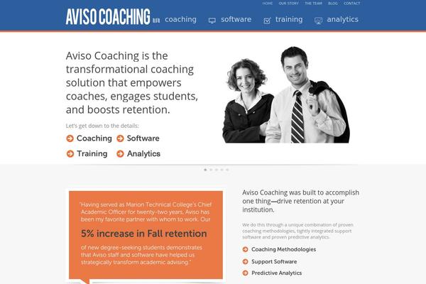Site using Carousel_wpress plugin