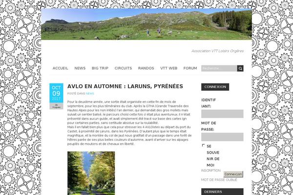 Site using Weather Layer plugin