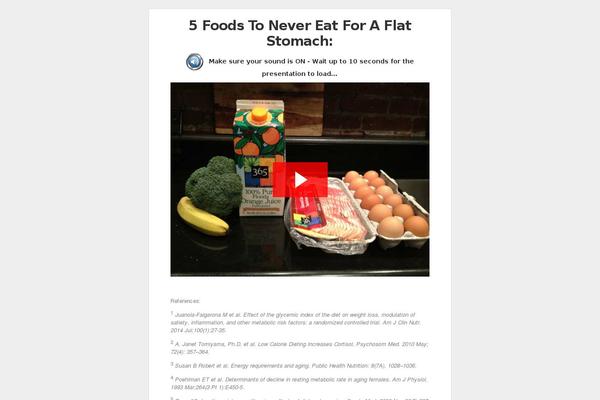avoidthisburnfat.com site used Wp-responsive108
