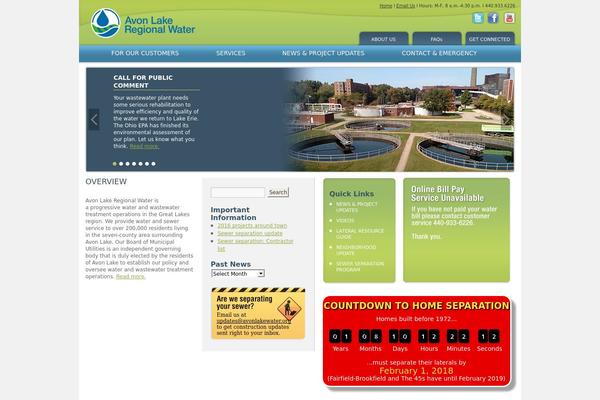 Site using Bannerspace Slideshow plugin