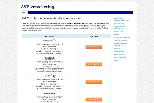 Thesis 1.8.4 theme site design template sample