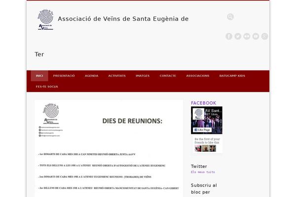 Site using WP jQuery Lightbox plugin